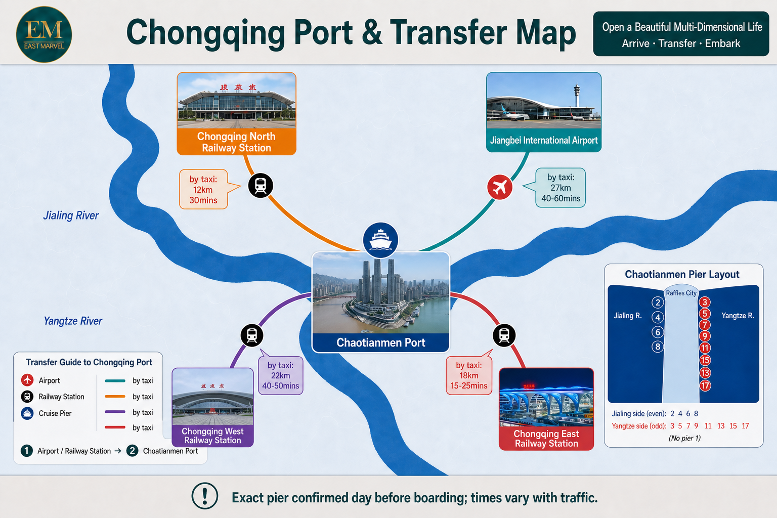 Yangtze 3 pier photo